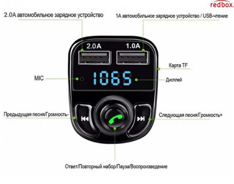ФМ-модулятор FM трансмітер CAR X8 з Bluetooth MP3 (X8) 92733322 фото